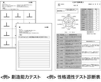 人事・採用・教育のコンサル